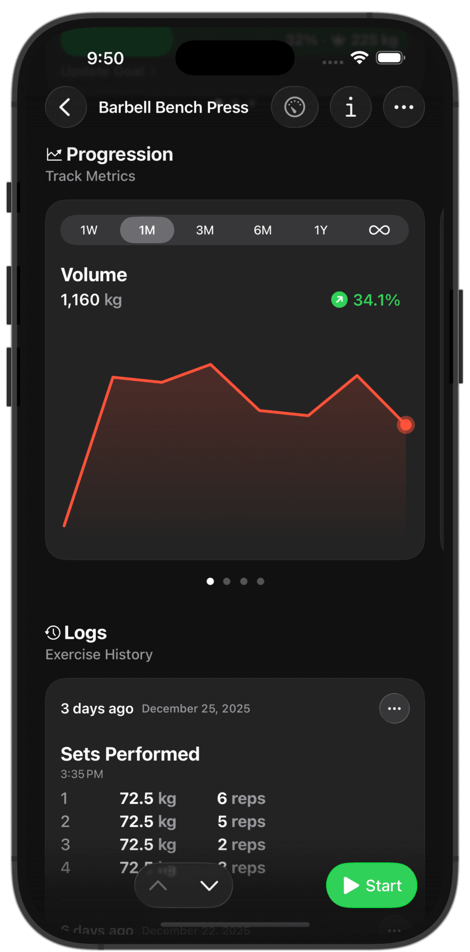 Track Progression Automatically.
