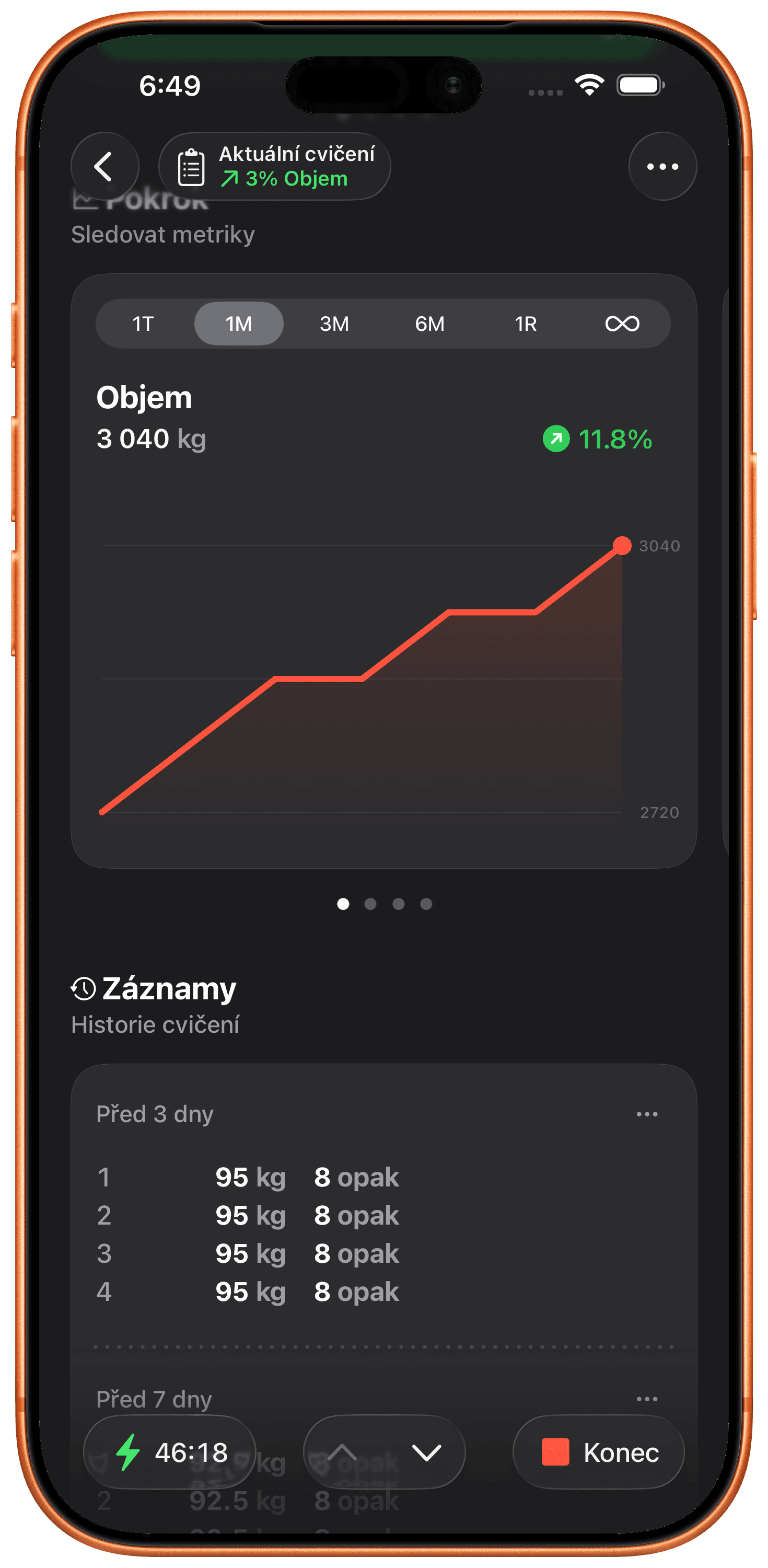 Automaticky Sledujte Pokrok.