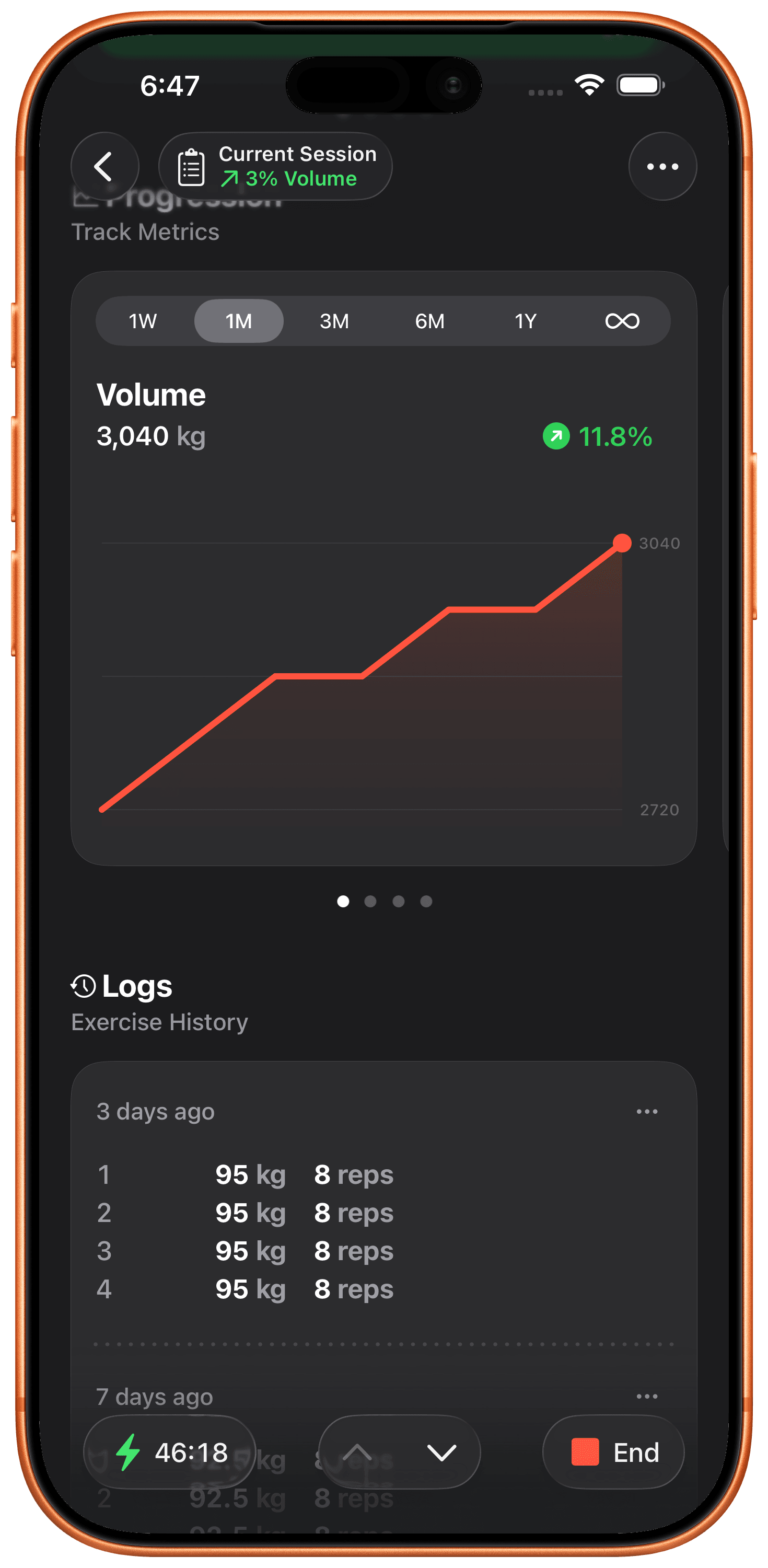 Track Progression Automatically.