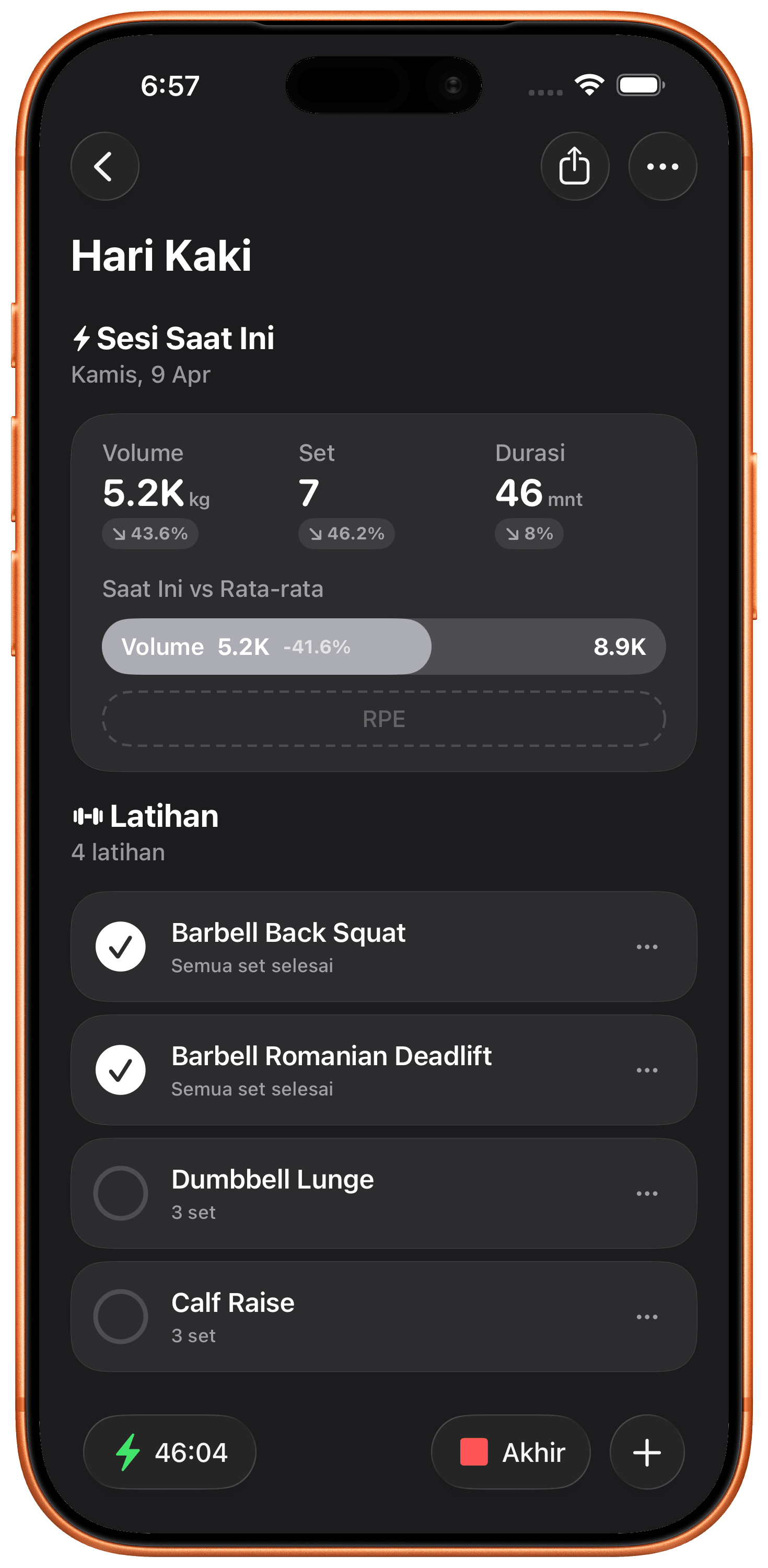 Lacak Sesi Anda Secara Real-Time.