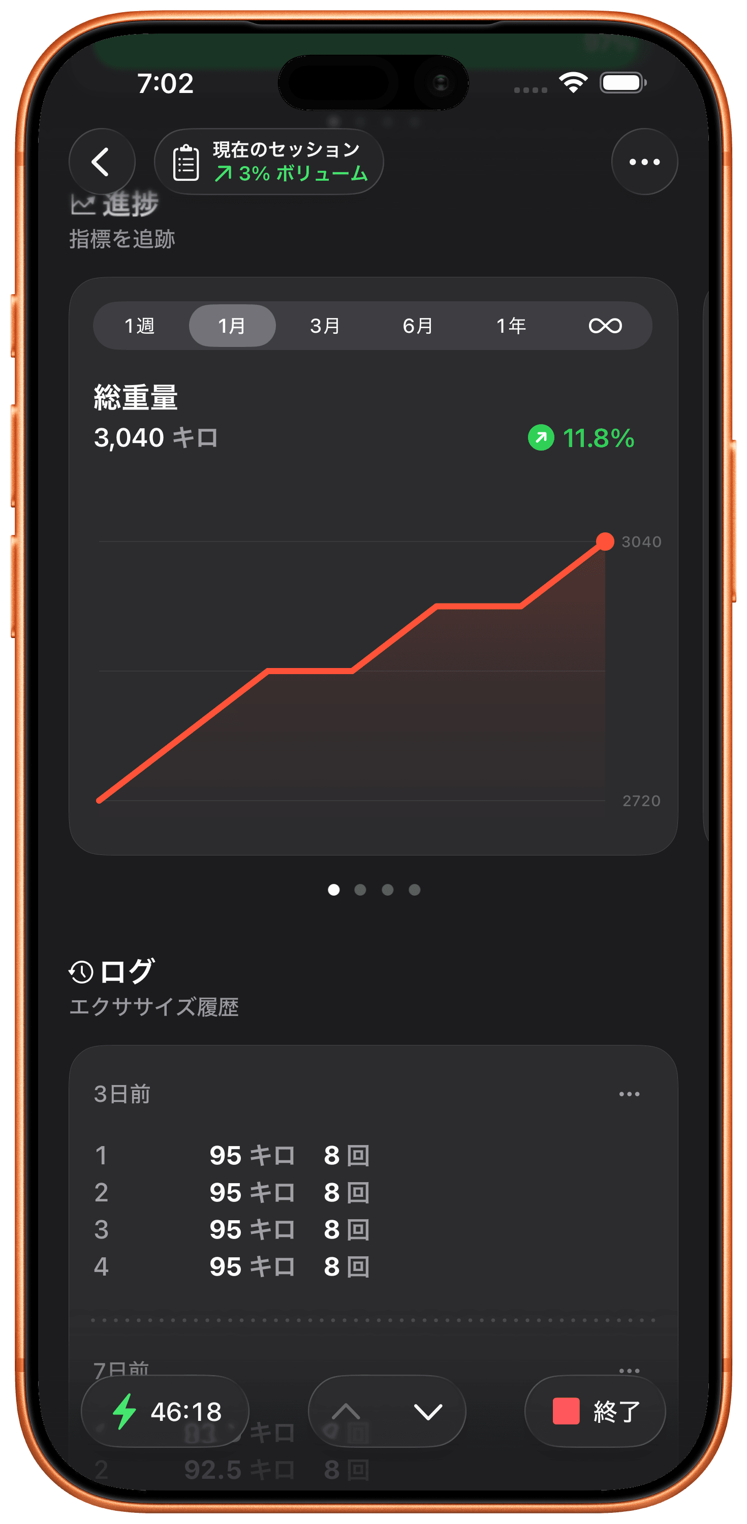 進歩を自動追跡。
