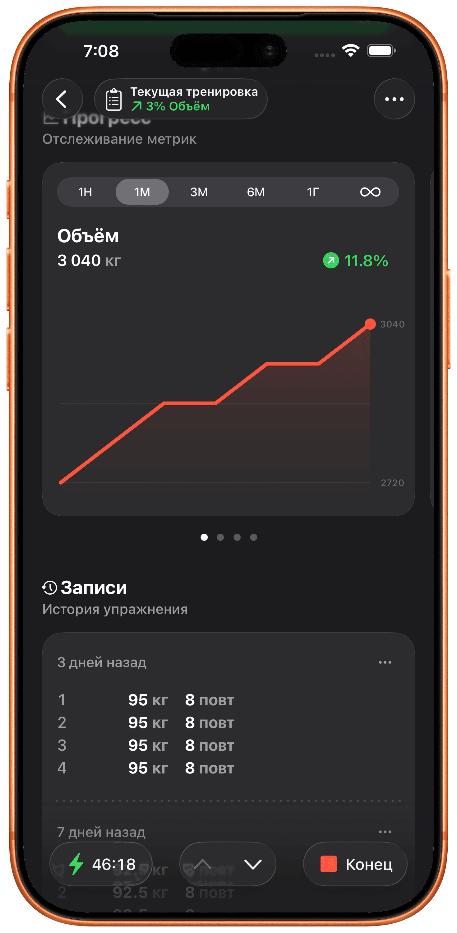 Автоматическое Отслеживание Прогресса.