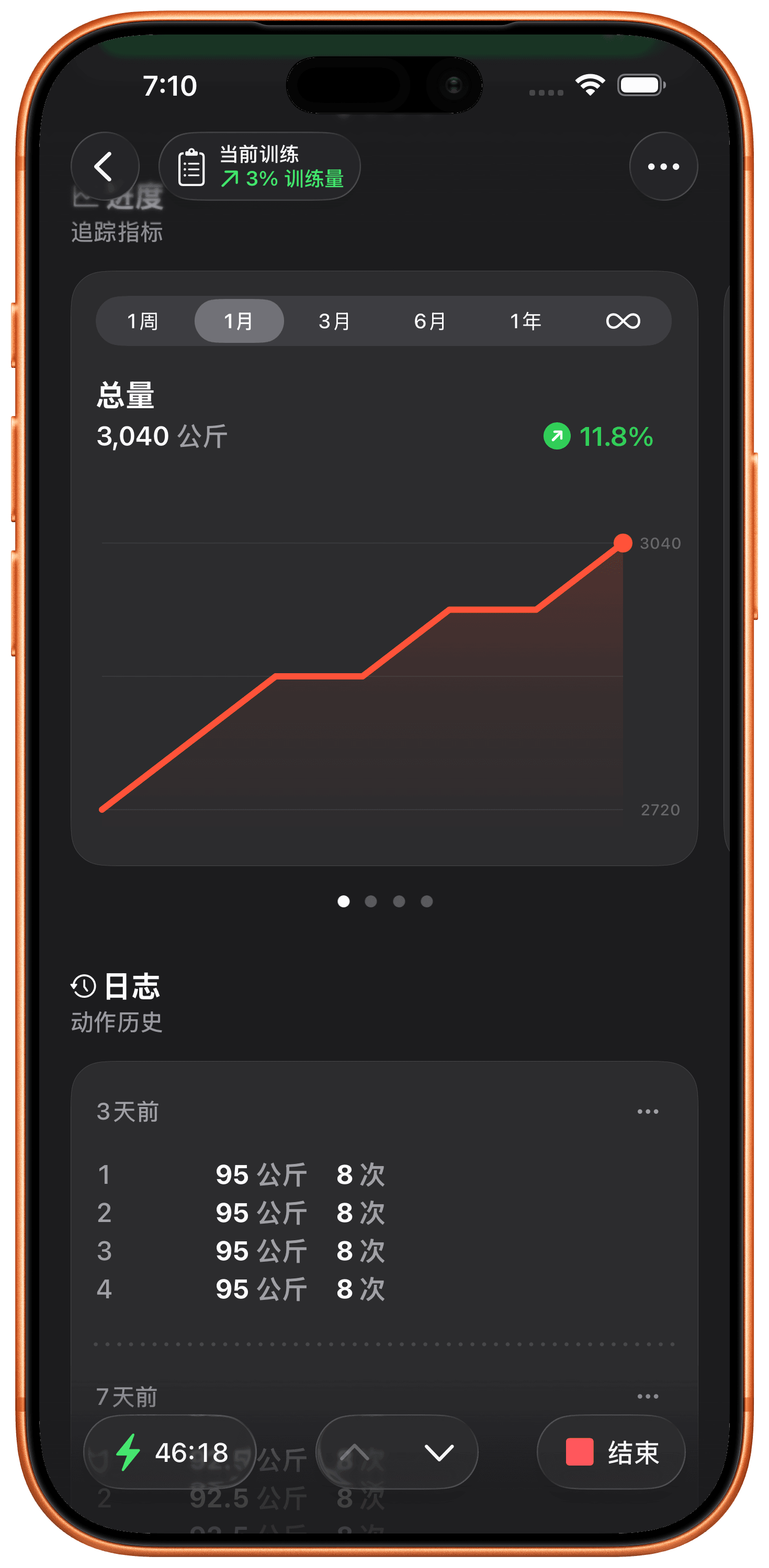 自动追踪进度。