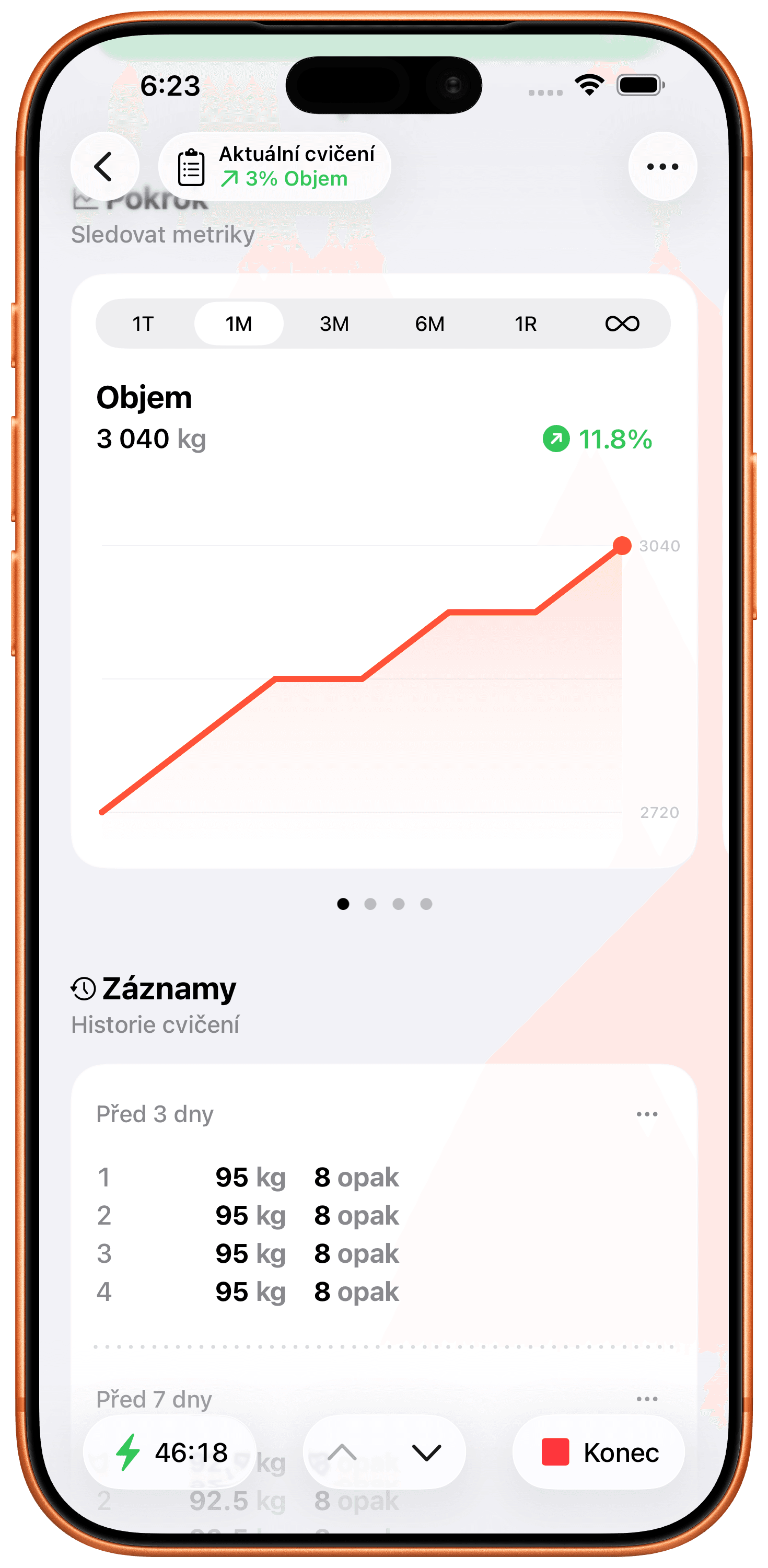 Automaticky Sledujte Pokrok.
