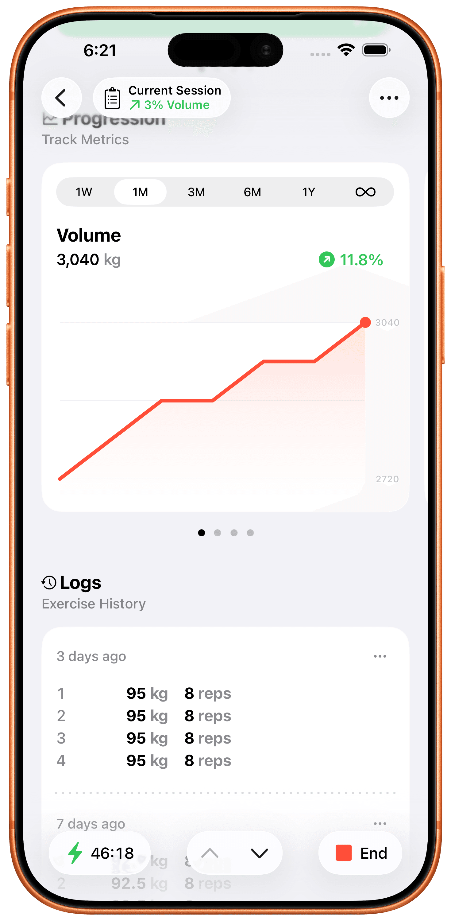Track Progression Automatically.