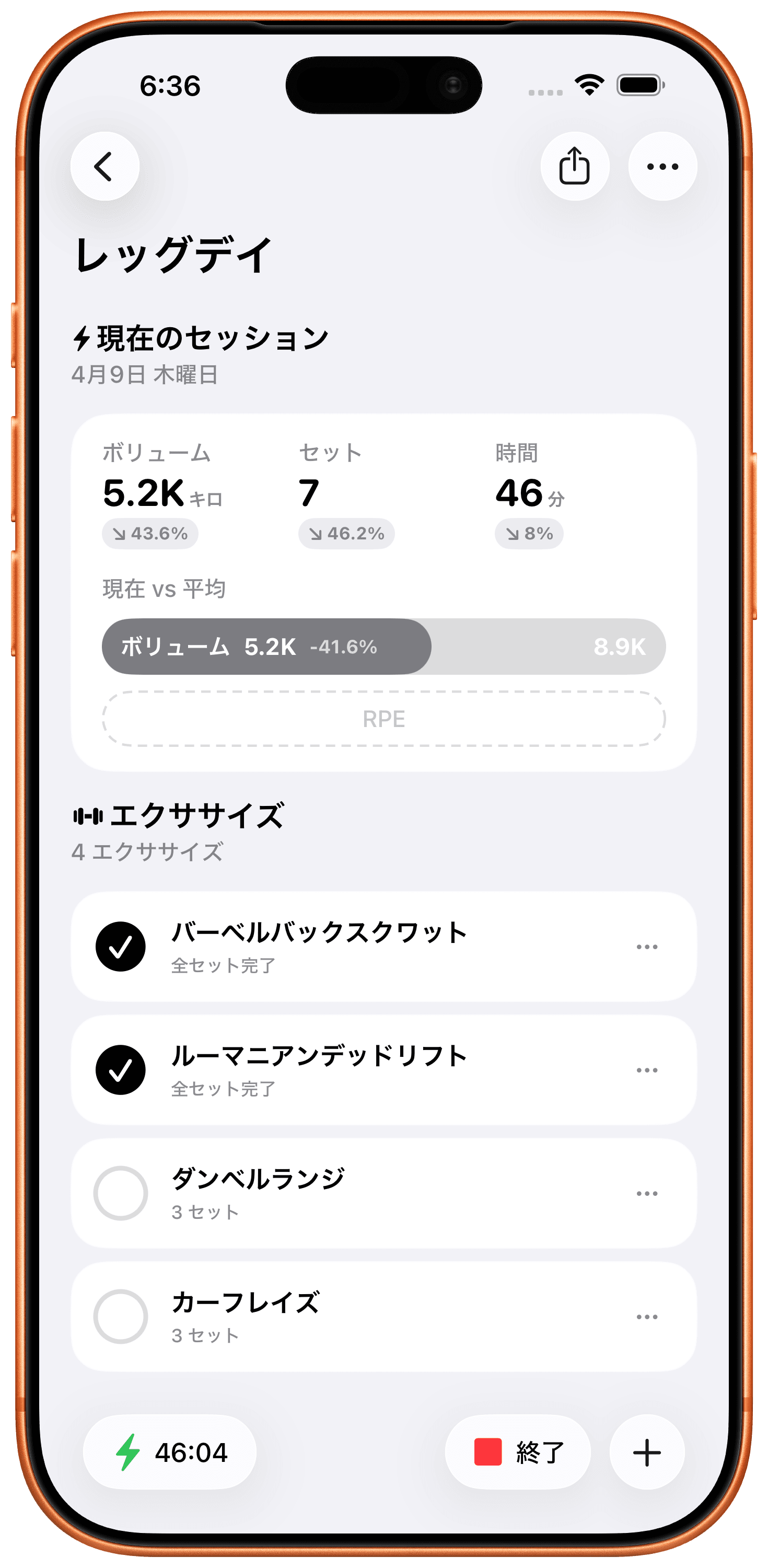 セッションをリアルタイムで追跡。